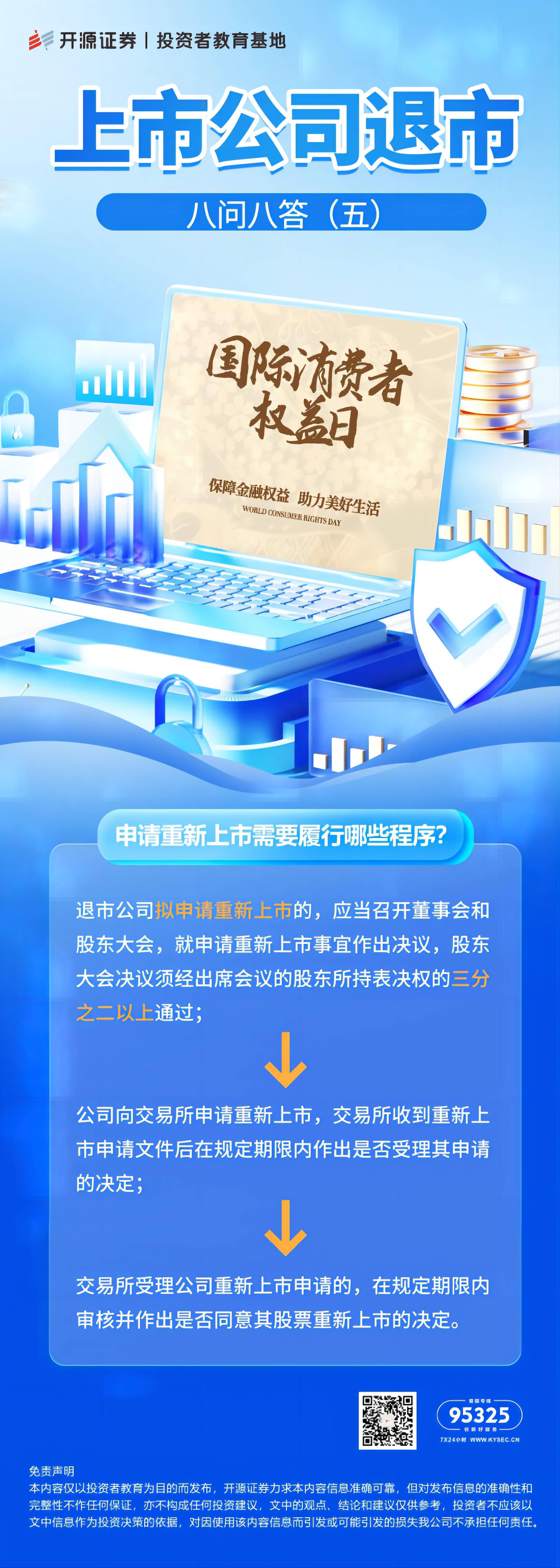上市公司退市八问八答（五）申请重新上市需要履行哪些程序？(1).jpg