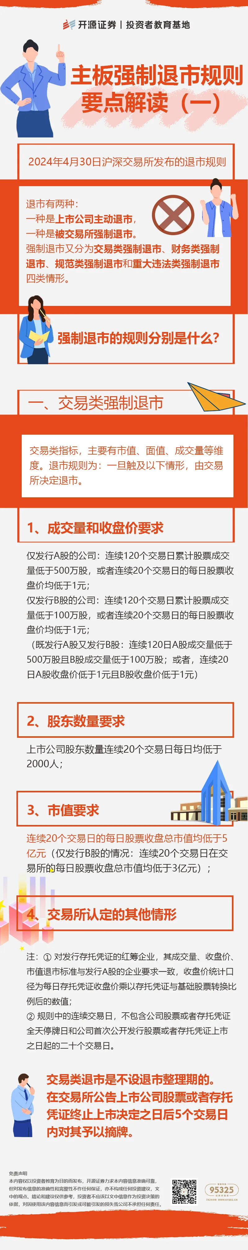 主板强制退市规则要点解读（一）交易类强制退市(1).jpg