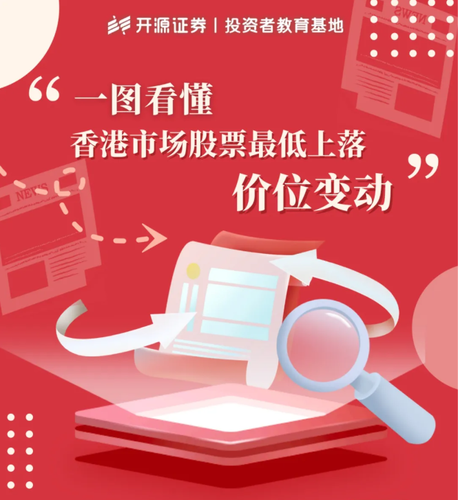 一图看懂香港市场股票最低上落价位变动