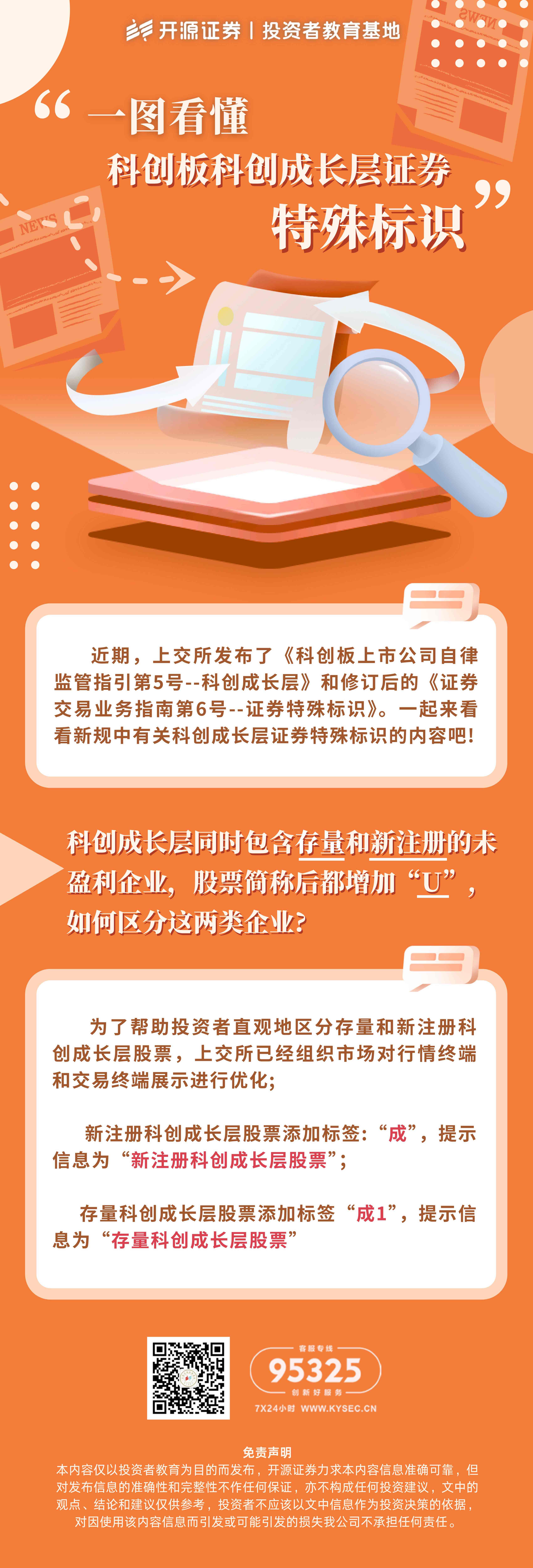 一图看懂科创板科创成长层证券特殊标识(二）——科创成长层同时包含存量和新注册的未盈利企业，股票简称后都增加“U”，如何区分这两类企业(1).jpg