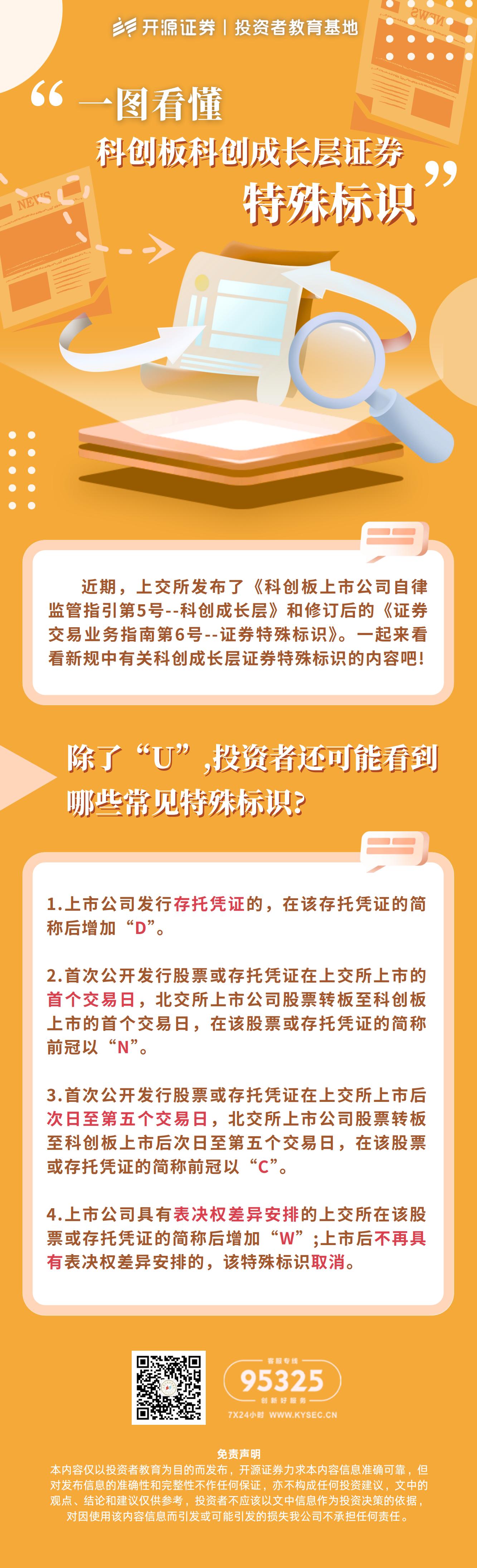 一图看懂科创板科创成长层证券特殊标识(三）——除了“U”,投资者还可能看到哪些常见特殊标识.jpg