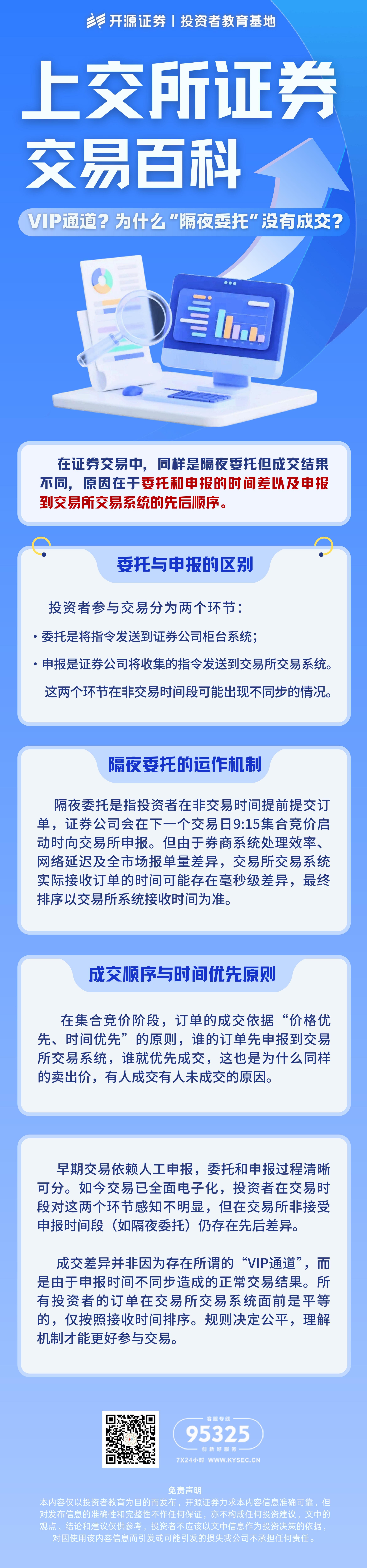 上交所证券交易百科一 VIP通道 为什么隔夜委托没有成交(1).jpg
