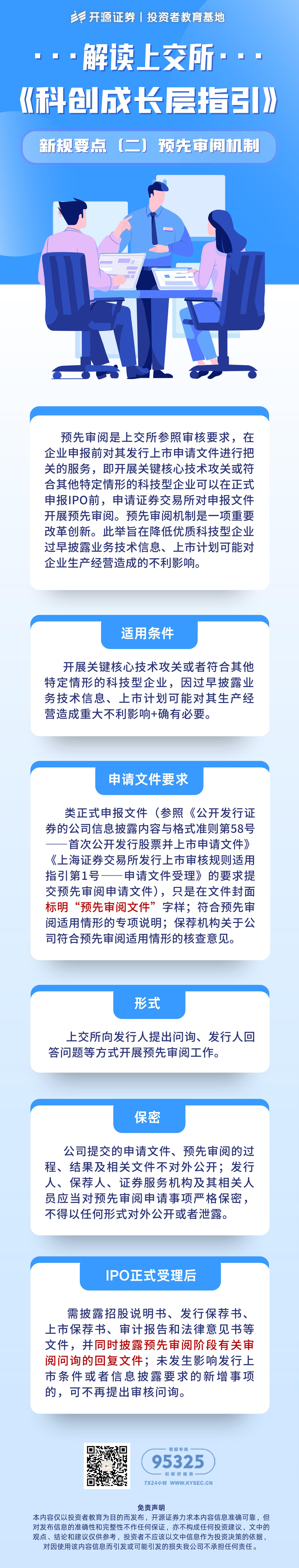 解读上交所《科创成长层指引》——新规要点(二)预先审阅机制(1).jpg