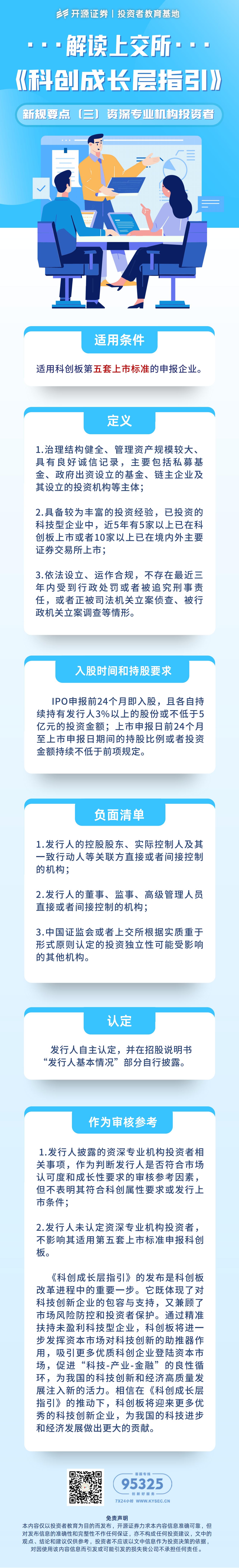 解读上交所《科创成长层指引》——新规要点(三)资深专业机构投资者.jpg