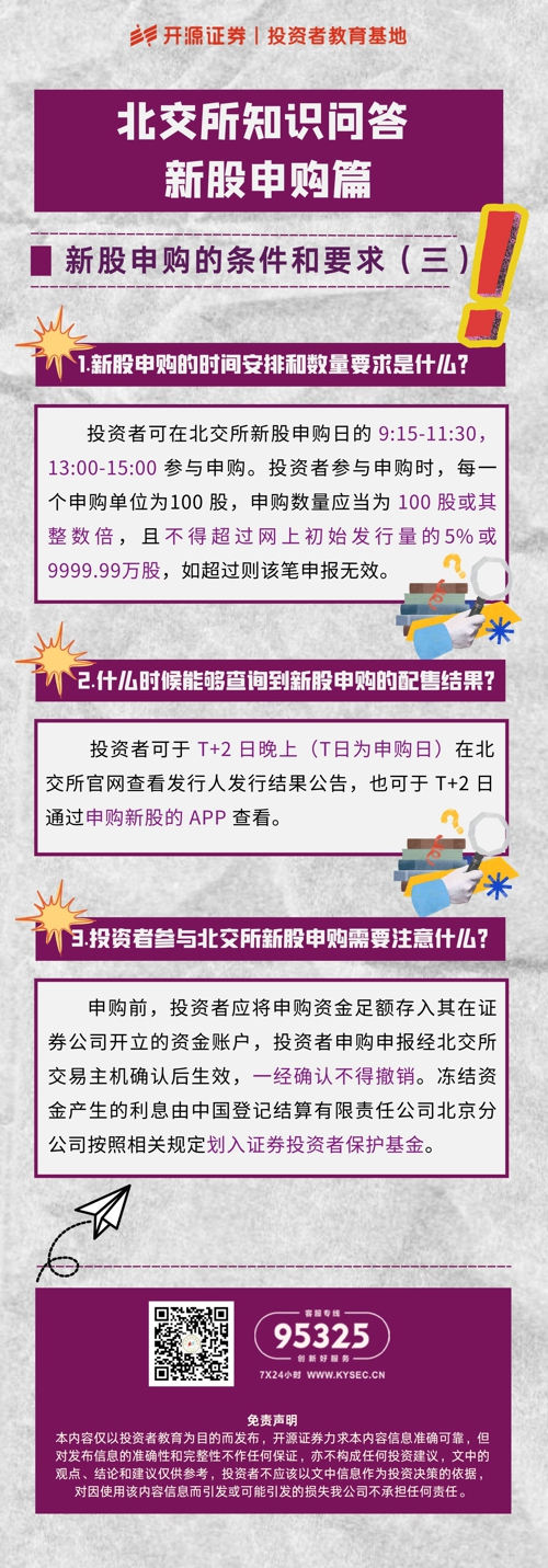 北交所问答-条件要求_03.jpg