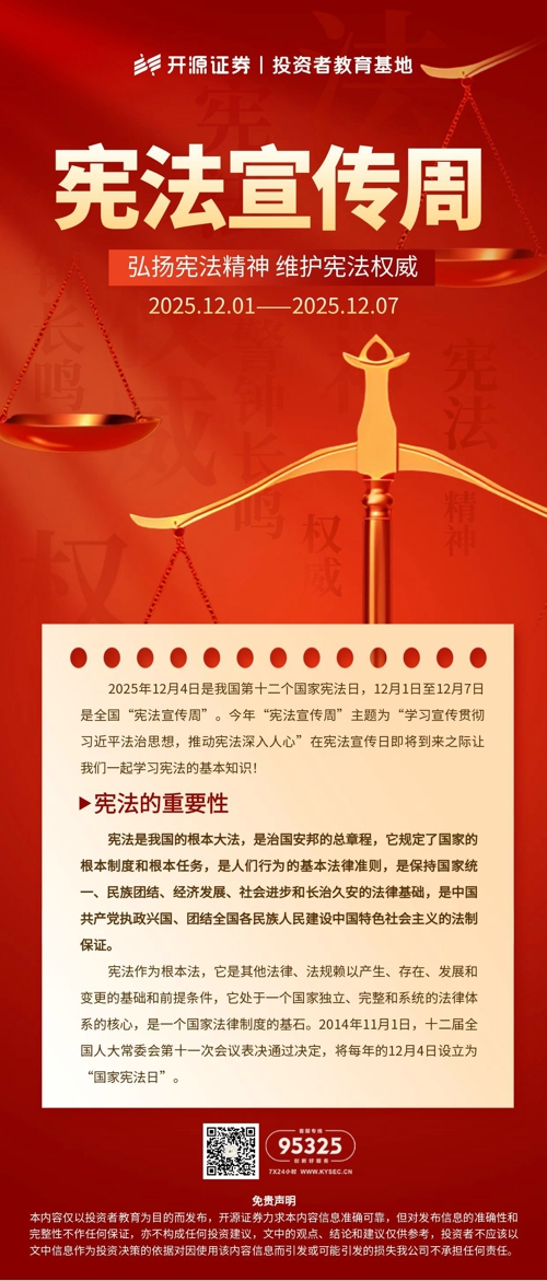 宪法宣传周  宪法的重要性.jpg