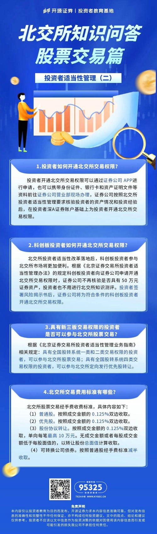 北交所知识问答股票交易篇2.jpg