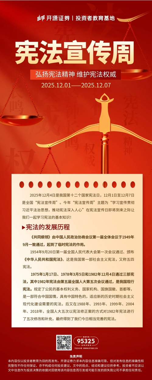 宪法宣传周 宪法的发展历程.jpg