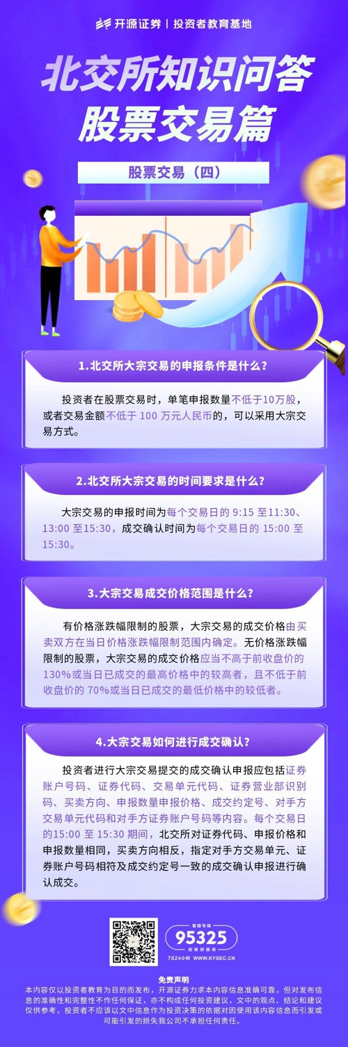 北交所知识问答 股票交易篇6.jpg