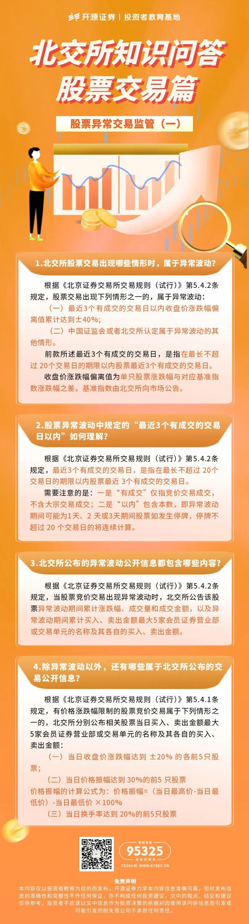 北交所知识问答 股票交易篇股票异常交易监管（一）.jpg