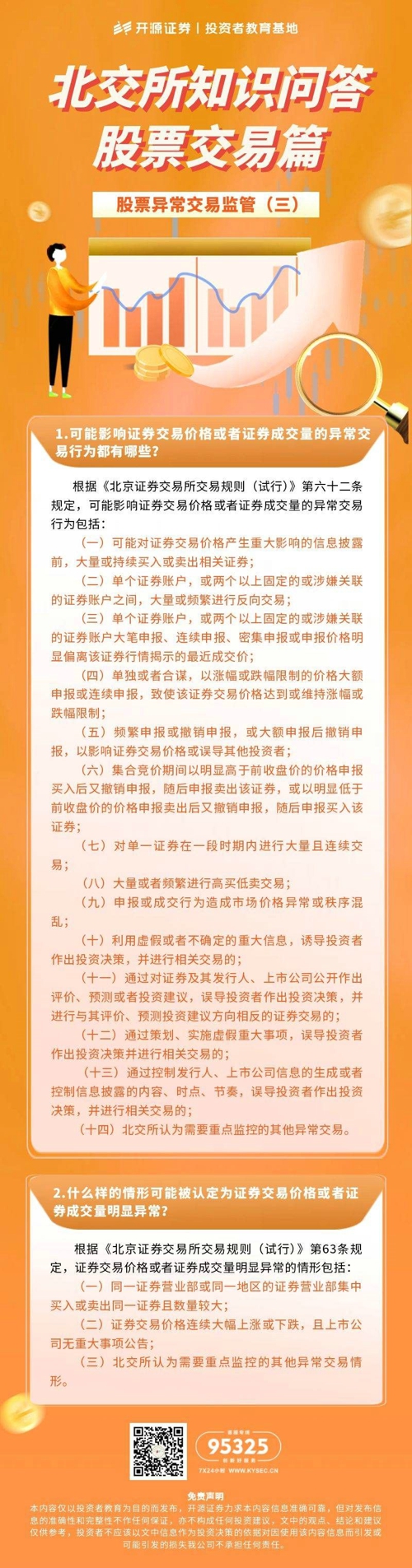 图怪兽_北交所知识问答股票交易篇1、2 副本 副本.jpg