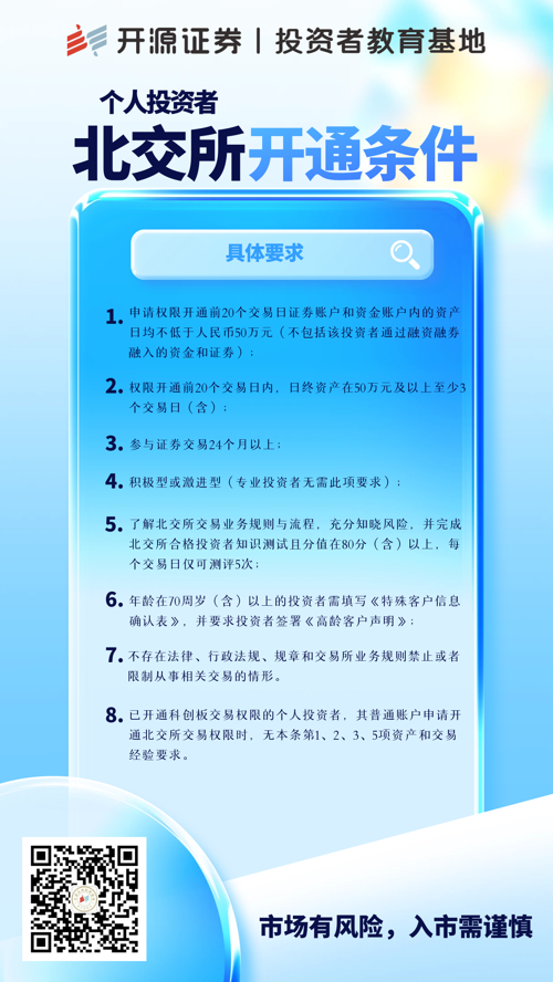 图怪兽_个人投资者北交所开通条件 .png