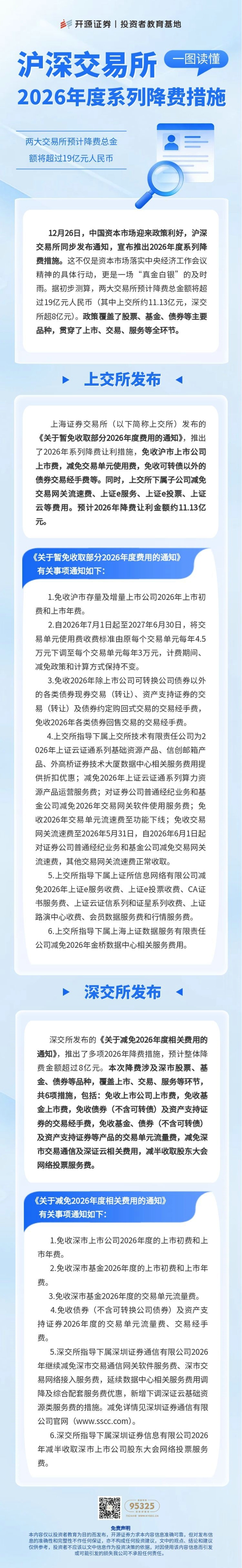 图怪兽_一图解读一次性信用修复政策文章长图.jpg