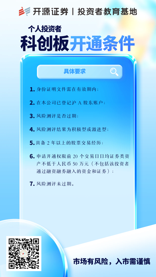 图怪兽_个人投资者科创板开通条件 .png