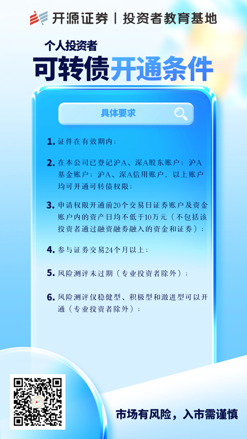 图怪兽_个人投资者可转债开通条件 .png