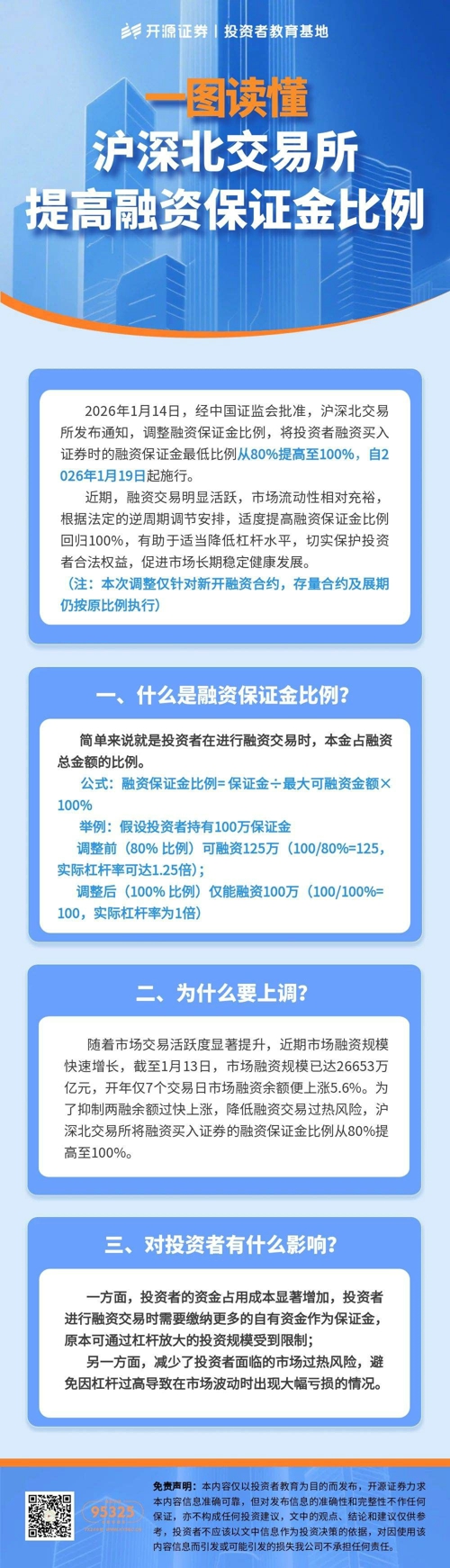 图怪兽_蓝色简约风1月新规政策文章长图.jpg