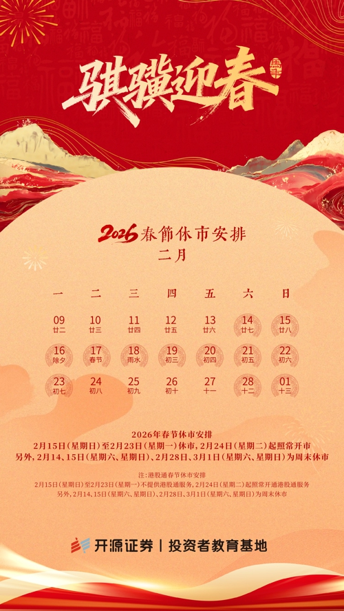 2026年春节休市图.jpg