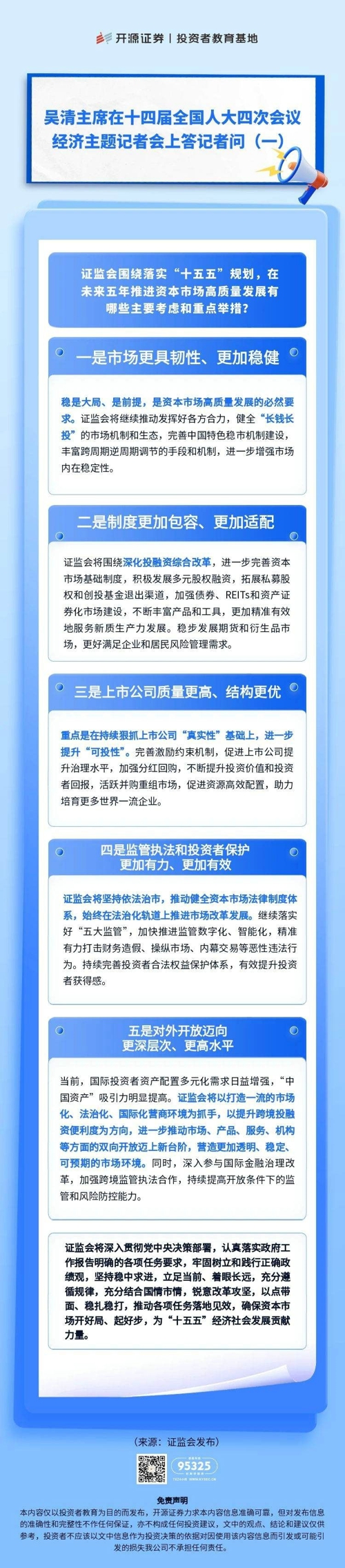 吴清主席在十四届全国人大四次会议经济主题记者会上答记者问（一）.jpg