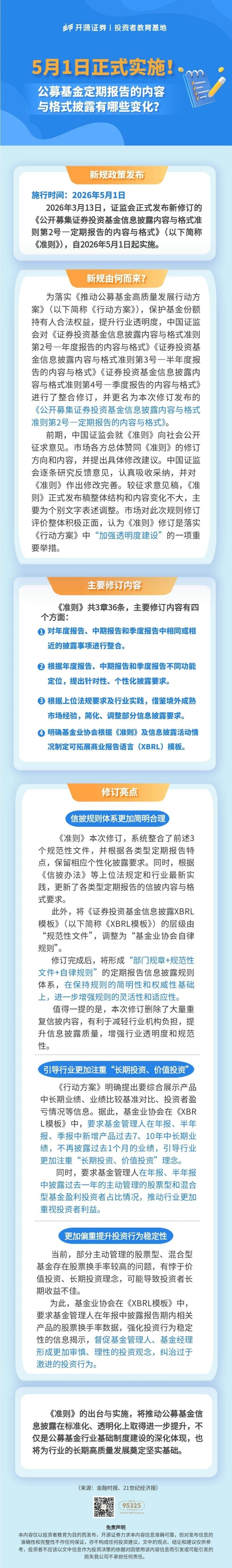 5月1日正式实施! 公募基金定期报告的内容与格式披露有哪些变化？.jpg