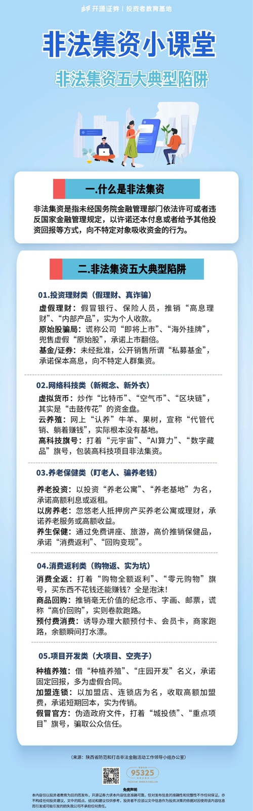 非法集资小课堂  非法集资五大典型陷阱.jpg