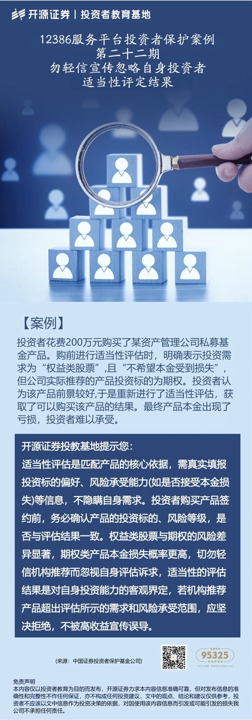 12386服务平台投资者保护案例丨第二十二期：勿轻信宣传忽略自身投资者适当性评定结果.jpg