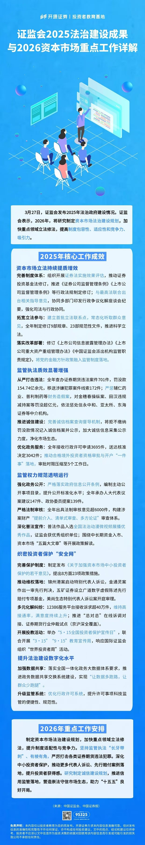证监会2025法治建设成果与2026资本市场重点工作详解.jpg