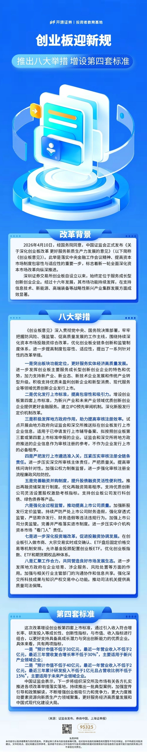 4·15全民国家安全教育日｜创业板迎新规：推出八大举措 增设第四套标准.jpg