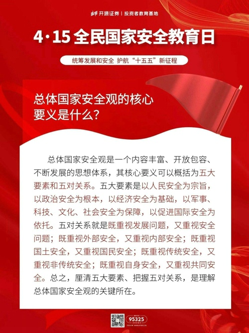 4·15全民国家安全教育日｜总体国家安全观的核心要义是什么？.jpg