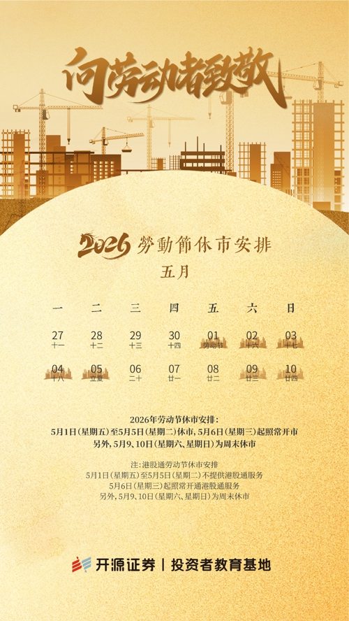 2026年劳动节休市安排.jpg