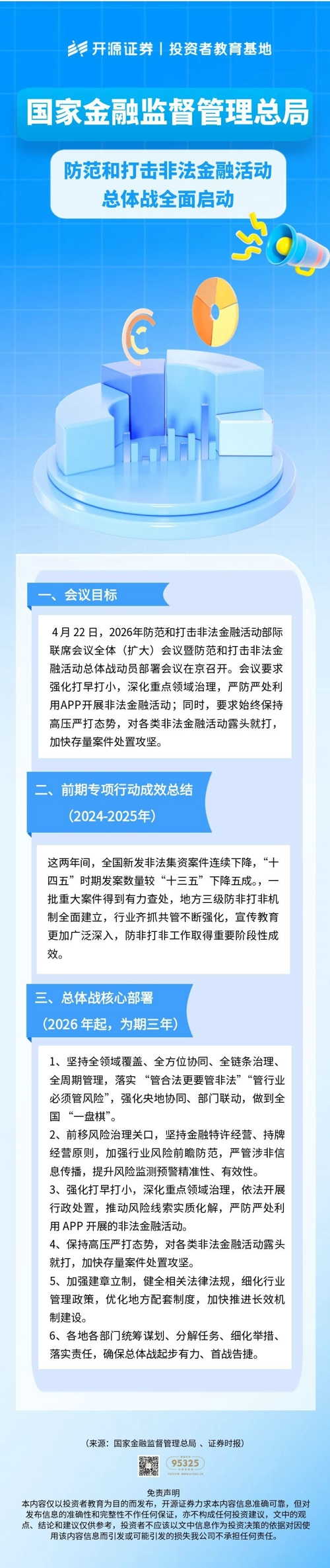 国家金融监督管理总局：防范和打击非法金融活动总体战全面启动.jpg
