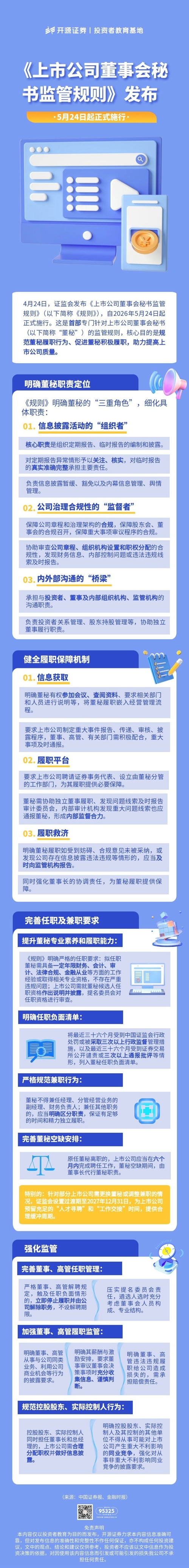《上市公司董事会秘书监管规则》发布 5月24日起正式施行.jpg