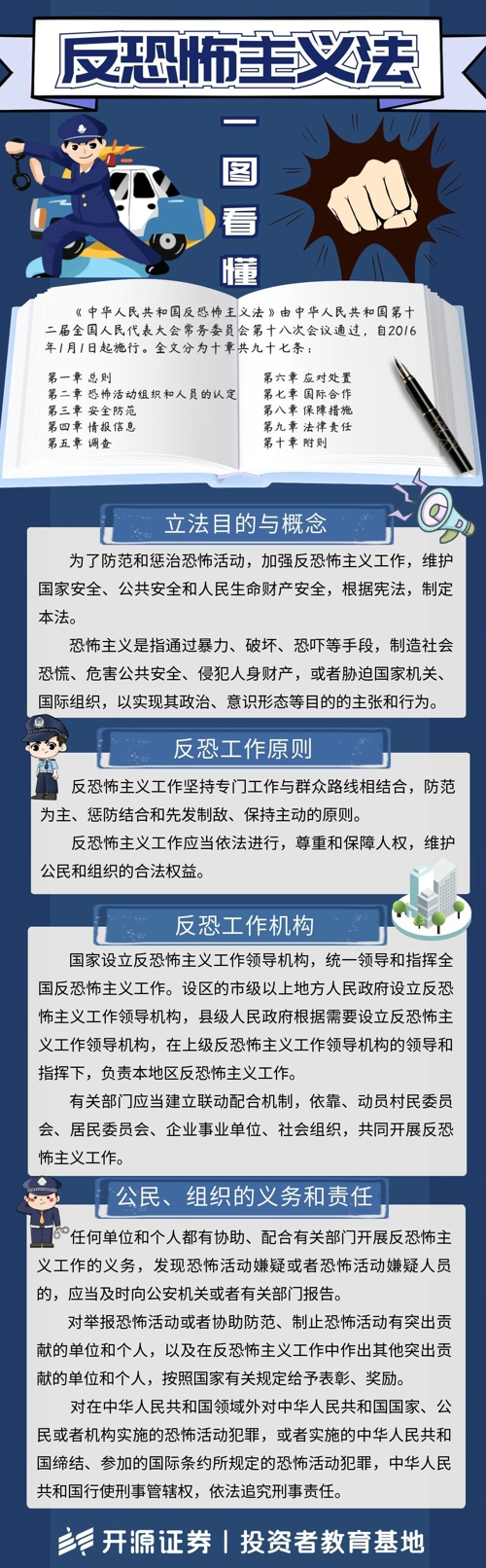 2026年防非宣传月  一图看懂反恐怖主义法.jpg
