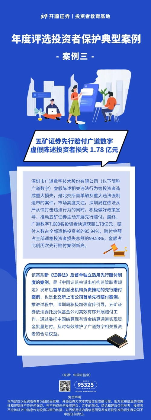《年度评选投资者保护典型案例》案例三：五矿证券先行赔付广道数字虚假陈述投资者损失1.78亿元.jpg