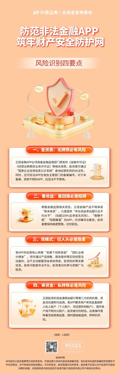 2026年防非宣传月 《防范非法金融APP 筑牢财产安全防护网》：风险识别四要点.jpg