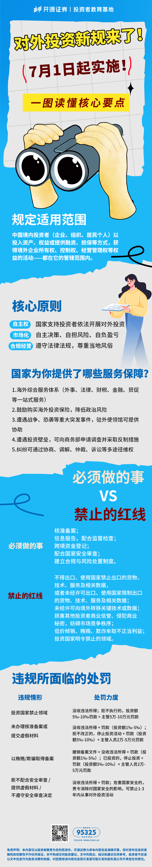 对外投资新规.png