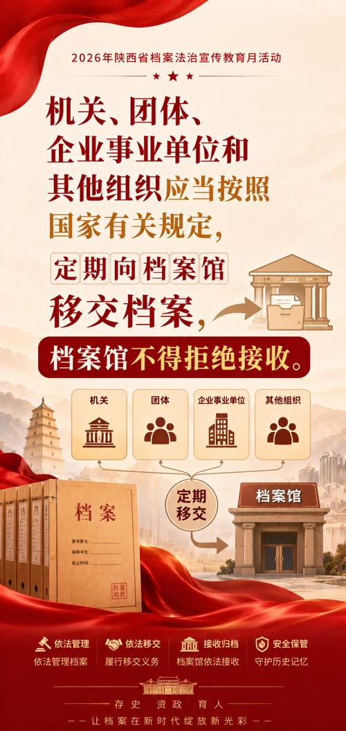 宣传语：定期移交档案.jpg