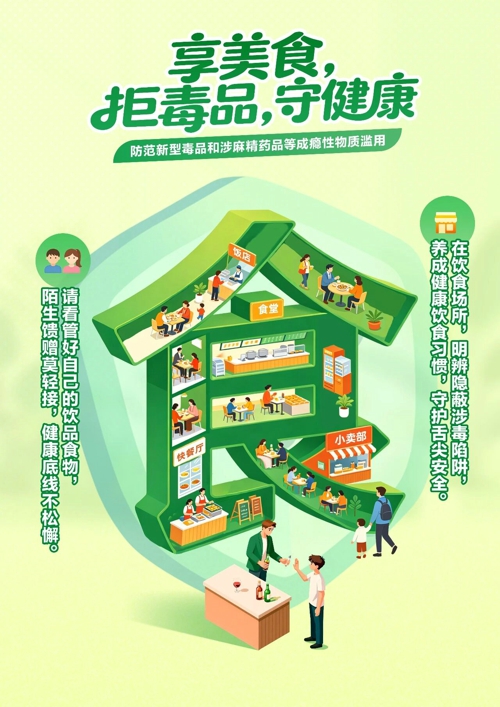 “医食住行”，护航青春3.jpg