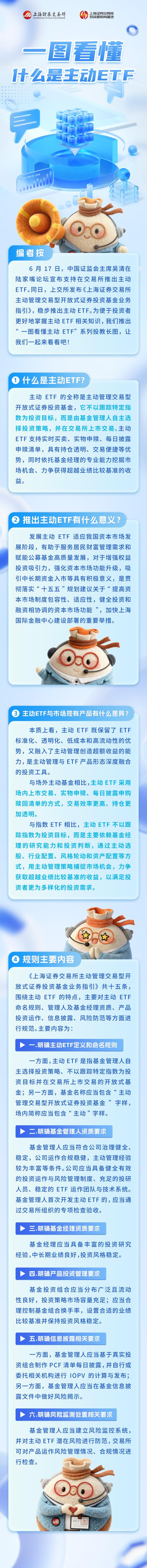主动ETF.jpg