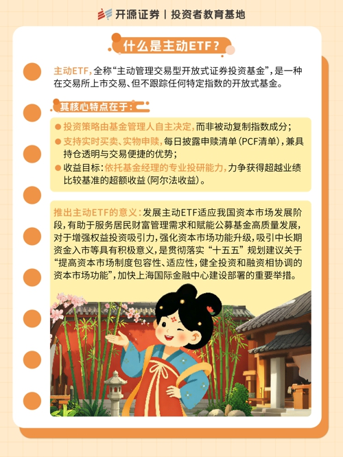 6.25 什么是主动ETF_02.jpg