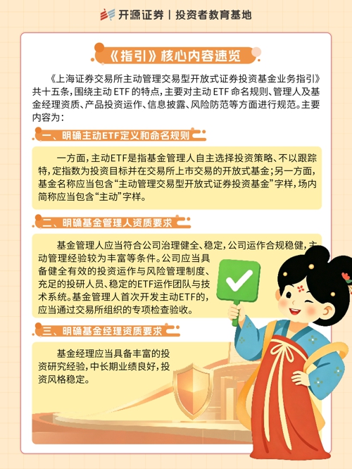 6.25 什么是主动ETF_05.jpg