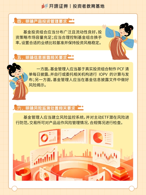 6.25 什么是主动ETF_06.jpg