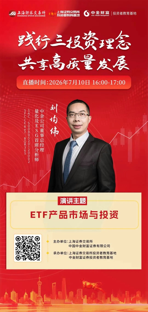 产品市场与投资.jpg