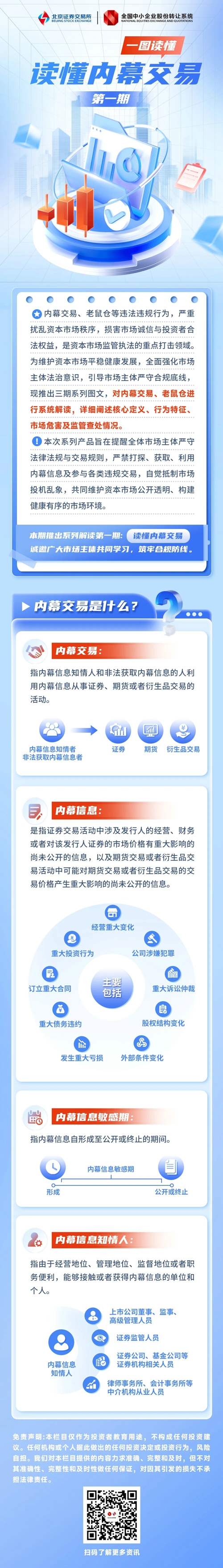 读懂内幕交易.jpg