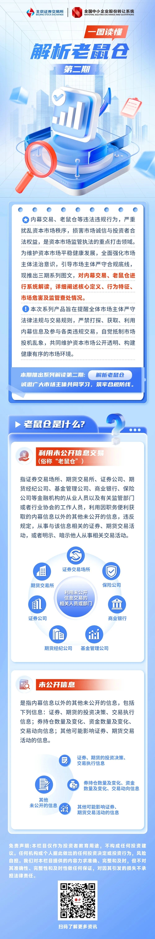 解析老鼠仓.jpg