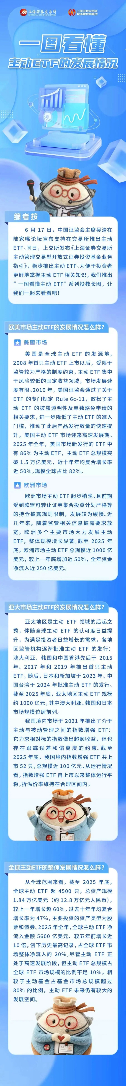 727 ETF.jpg