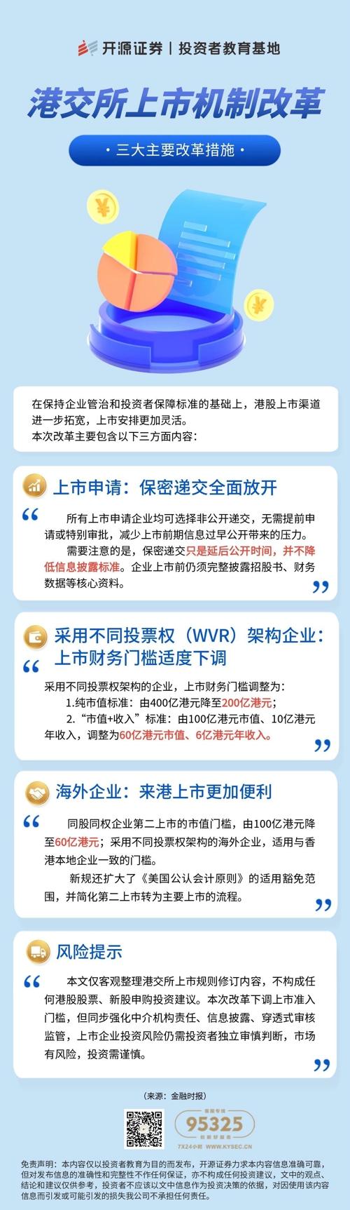 港交所上市机制改革——三大主要改革措施