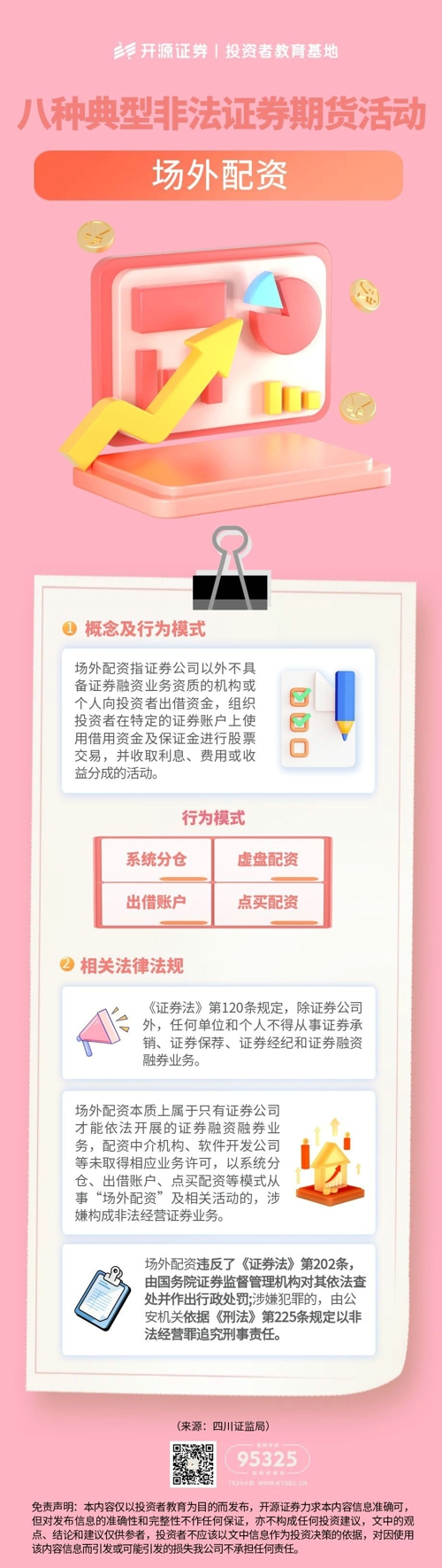 八种典型非法证券期货活动——场外配资