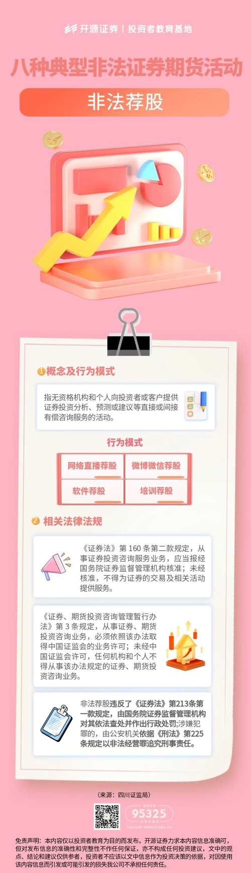 八种典型非法证券期货活动——非法荐股