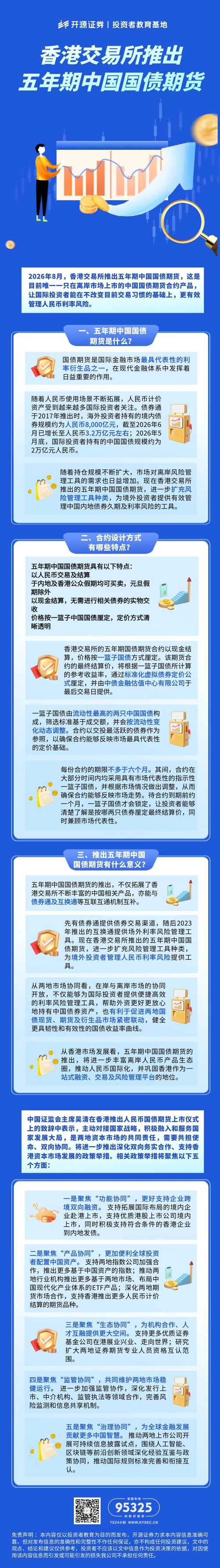 图怪兽_港交所五年期国债期货.jpg