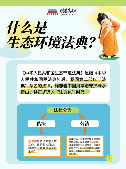 《中华人民共和国生态环境法典》8月15日起施行——生态环境保护开启“法典化”时代_02.jpg